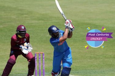 most centuries in cricket