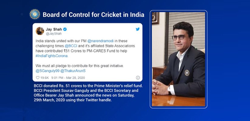 BCCI donates Rs 51 crores