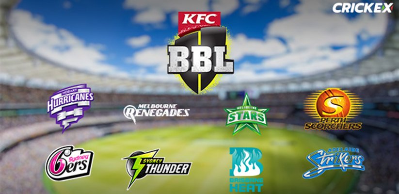 Big Bash League 2020-21 Preview