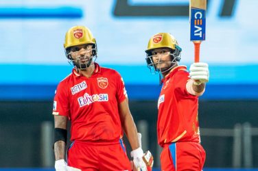 IPL 2023 Retention List